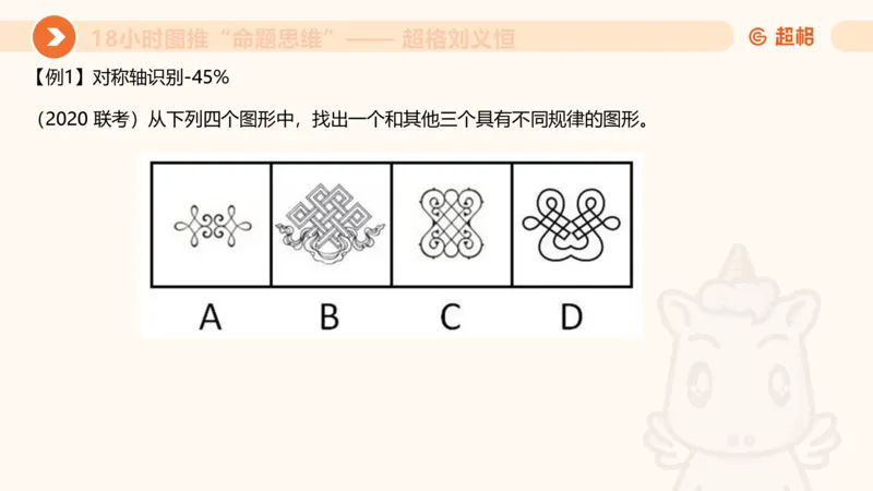 10次合集-完整18小时图推命题思维_20240915165753_2026考公资料_（05）超格_行测申论2025超格合集(行测&申论&政治理论)_判断2025超格判断推理全家桶狂刷1000题_课件