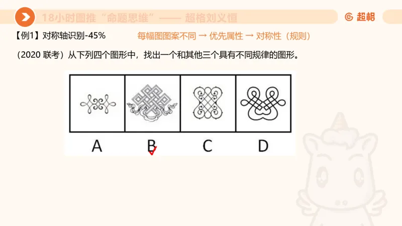 10次合集-完整18小时图推命题思维_20240915165753_2026考公资料_（05）超格_行测申论2025超格合集(行测&申论&政治理论)_判断2025超格判断推理全家桶狂刷1000题_课件