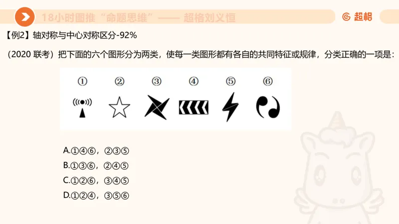 10次合集-完整18小时图推命题思维_20240915165753_2026考公资料_（05）超格_行测申论2025超格合集(行测&申论&政治理论)_判断2025超格判断推理全家桶狂刷1000题_课件