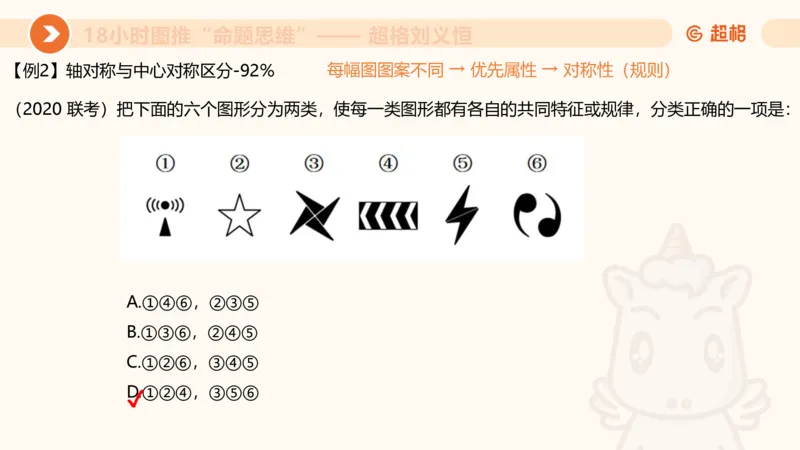 10次合集-完整18小时图推命题思维_20240915165753_2026考公资料_（05）超格_行测申论2025超格合集(行测&申论&政治理论)_判断2025超格判断推理全家桶狂刷1000题_课件