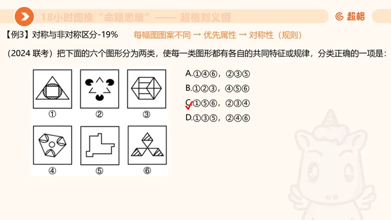 10次合集-完整18小时图推命题思维_20240915165753_2026考公资料_（05）超格_行测申论2025超格合集(行测&申论&政治理论)_判断2025超格判断推理全家桶狂刷1000题_课件