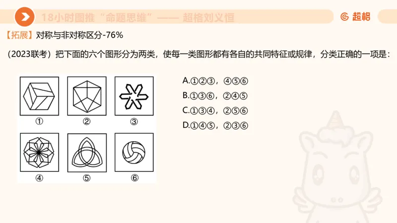 10次合集-完整18小时图推命题思维_20240915165753_2026考公资料_（05）超格_行测申论2025超格合集(行测&申论&政治理论)_判断2025超格判断推理全家桶狂刷1000题_课件