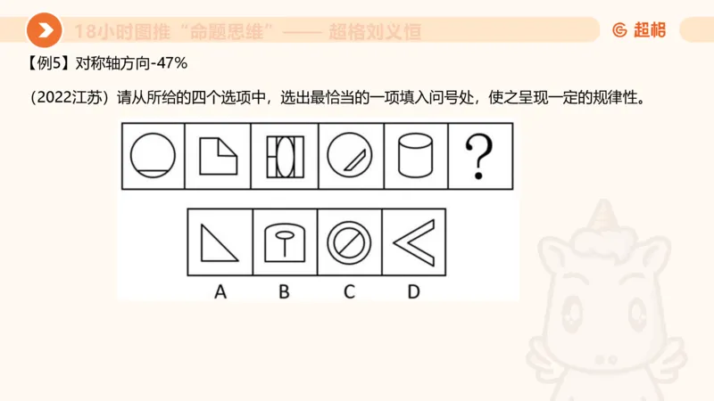 10次合集-完整18小时图推命题思维_20240915165753_2026考公资料_（05）超格_行测申论2025超格合集(行测&申论&政治理论)_判断2025超格判断推理全家桶狂刷1000题_课件