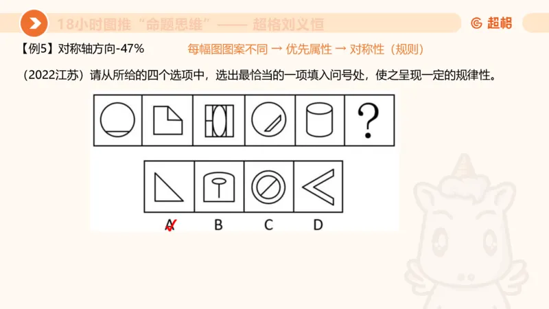 10次合集-完整18小时图推命题思维_20240915165753_2026考公资料_（05）超格_行测申论2025超格合集(行测&申论&政治理论)_判断2025超格判断推理全家桶狂刷1000题_课件