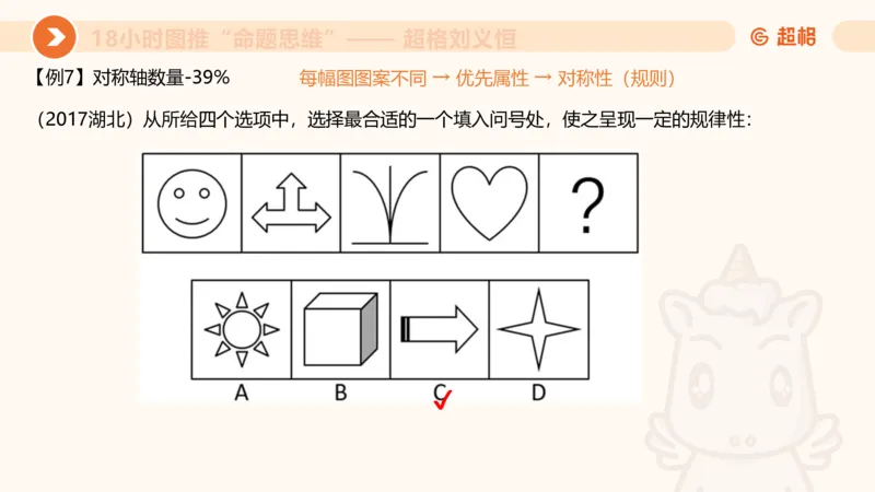 10次合集-完整18小时图推命题思维_20240915165753_2026考公资料_（05）超格_行测申论2025超格合集(行测&申论&政治理论)_判断2025超格判断推理全家桶狂刷1000题_课件