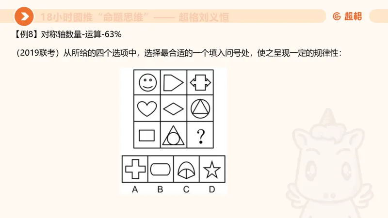 10次合集-完整18小时图推命题思维_20240915165753_2026考公资料_（05）超格_行测申论2025超格合集(行测&申论&政治理论)_判断2025超格判断推理全家桶狂刷1000题_课件