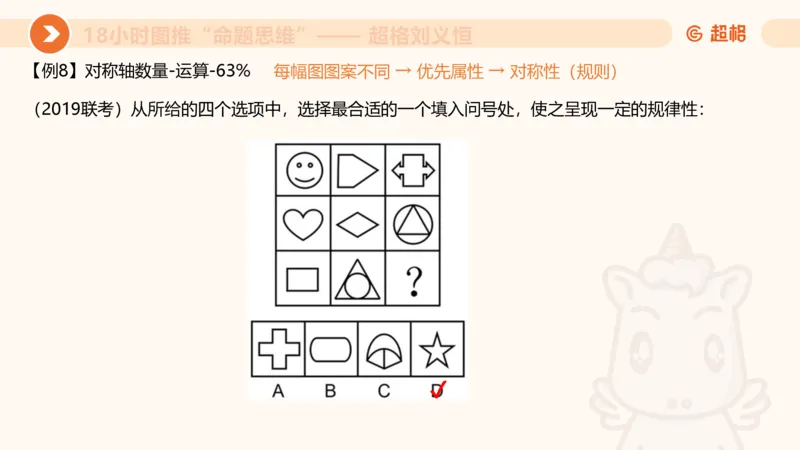 10次合集-完整18小时图推命题思维_20240915165753_2026考公资料_（05）超格_行测申论2025超格合集(行测&申论&政治理论)_判断2025超格判断推理全家桶狂刷1000题_课件