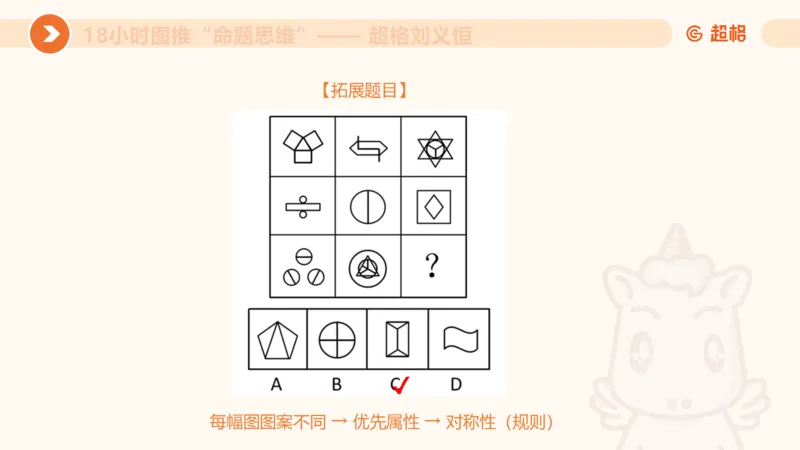 10次合集-完整18小时图推命题思维_20240915165753_2026考公资料_（05）超格_行测申论2025超格合集(行测&申论&政治理论)_判断2025超格判断推理全家桶狂刷1000题_课件