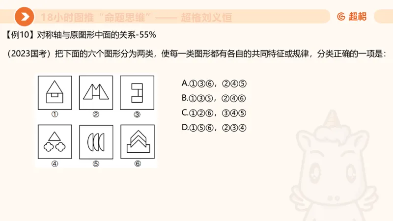 10次合集-完整18小时图推命题思维_20240915165753_2026考公资料_（05）超格_行测申论2025超格合集(行测&申论&政治理论)_判断2025超格判断推理全家桶狂刷1000题_课件