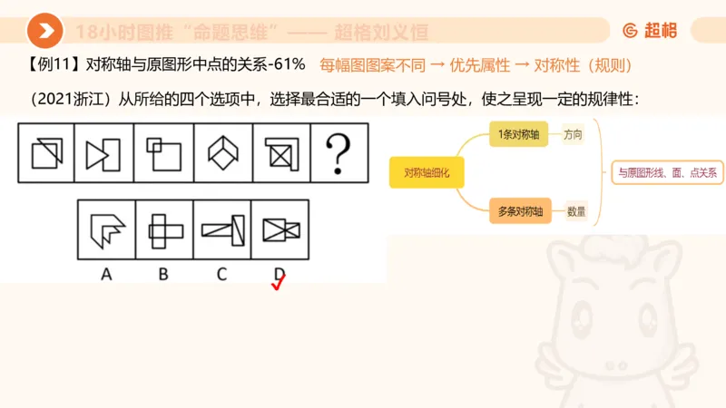 10次合集-完整18小时图推命题思维_20240915165753_2026考公资料_（05）超格_行测申论2025超格合集(行测&申论&政治理论)_判断2025超格判断推理全家桶狂刷1000题_课件