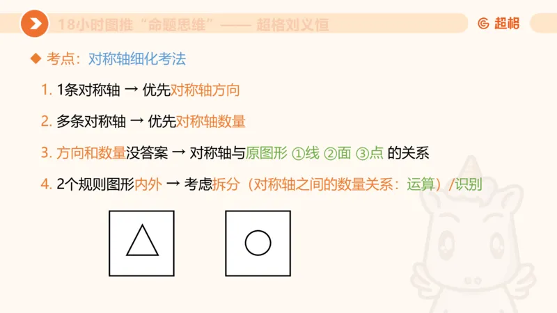 10次合集-完整18小时图推命题思维_20240915165753_2026考公资料_（05）超格_行测申论2025超格合集(行测&申论&政治理论)_判断2025超格判断推理全家桶狂刷1000题_课件