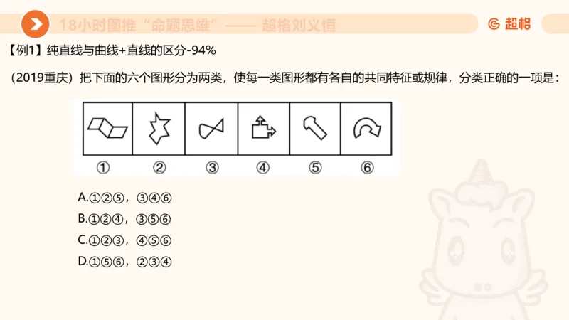 10次合集-完整18小时图推命题思维_20240915165753_2026考公资料_（05）超格_行测申论2025超格合集(行测&申论&政治理论)_判断2025超格判断推理全家桶狂刷1000题_课件