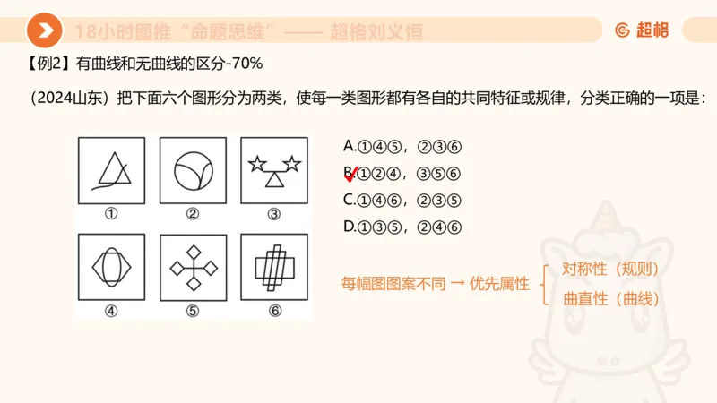 10次合集-完整18小时图推命题思维_20240915165753_2026考公资料_（05）超格_行测申论2025超格合集(行测&申论&政治理论)_判断2025超格判断推理全家桶狂刷1000题_课件