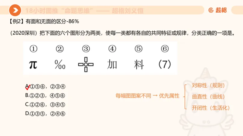 10次合集-完整18小时图推命题思维_20240915165753_2026考公资料_（05）超格_行测申论2025超格合集(行测&申论&政治理论)_判断2025超格判断推理全家桶狂刷1000题_课件