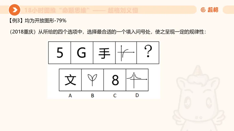10次合集-完整18小时图推命题思维_20240915165753_2026考公资料_（05）超格_行测申论2025超格合集(行测&申论&政治理论)_判断2025超格判断推理全家桶狂刷1000题_课件