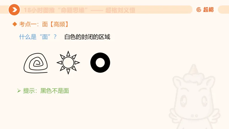 10次合集-完整18小时图推命题思维_20240915165753_2026考公资料_（05）超格_行测申论2025超格合集(行测&申论&政治理论)_判断2025超格判断推理全家桶狂刷1000题_课件