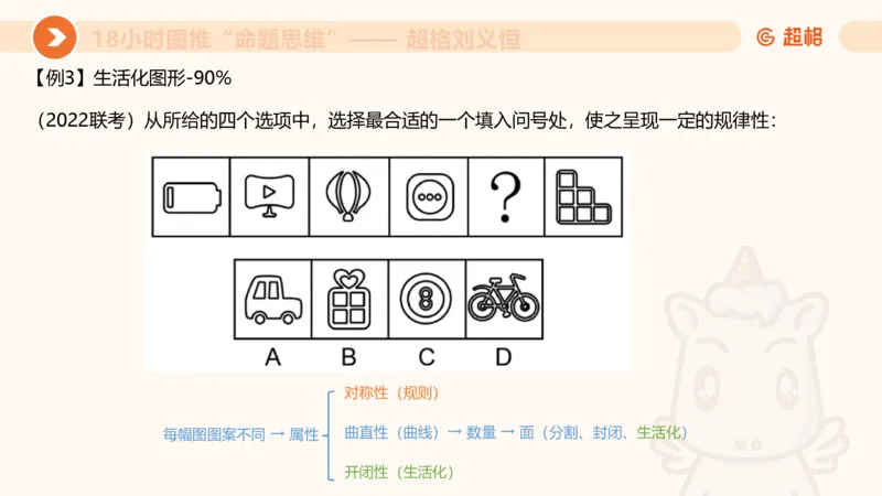 10次合集-完整18小时图推命题思维_20240915165753_2026考公资料_（05）超格_行测申论2025超格合集(行测&申论&政治理论)_判断2025超格判断推理全家桶狂刷1000题_课件
