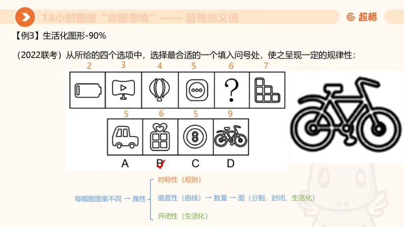 10次合集-完整18小时图推命题思维_20240915165753_2026考公资料_（05）超格_行测申论2025超格合集(行测&申论&政治理论)_判断2025超格判断推理全家桶狂刷1000题_课件