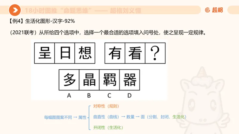 10次合集-完整18小时图推命题思维_20240915165753_2026考公资料_（05）超格_行测申论2025超格合集(行测&申论&政治理论)_判断2025超格判断推理全家桶狂刷1000题_课件