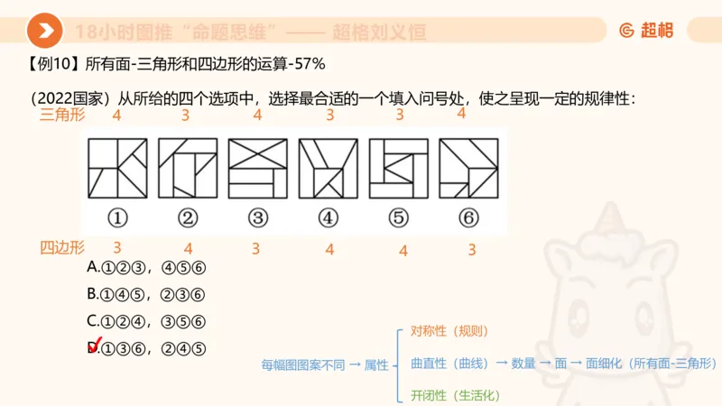 10次合集-完整18小时图推命题思维_20240915165753_2026考公资料_（05）超格_行测申论2025超格合集(行测&申论&政治理论)_判断2025超格判断推理全家桶狂刷1000题_课件
