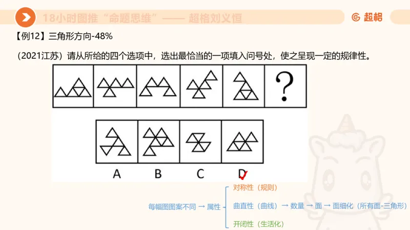 10次合集-完整18小时图推命题思维_20240915165753_2026考公资料_（05）超格_行测申论2025超格合集(行测&申论&政治理论)_判断2025超格判断推理全家桶狂刷1000题_课件