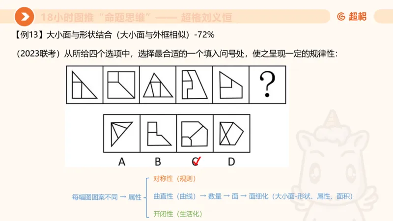 10次合集-完整18小时图推命题思维_20240915165753_2026考公资料_（05）超格_行测申论2025超格合集(行测&申论&政治理论)_判断2025超格判断推理全家桶狂刷1000题_课件