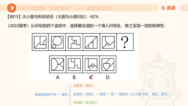 10次合集-完整18小时图推命题思维_20240915165753_2026考公资料_（05）超格_行测申论2025超格合集(行测&申论&政治理论)_判断2025超格判断推理全家桶狂刷1000题_课件