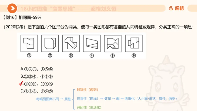 10次合集-完整18小时图推命题思维_20240915165753_2026考公资料_（05）超格_行测申论2025超格合集(行测&申论&政治理论)_判断2025超格判断推理全家桶狂刷1000题_课件