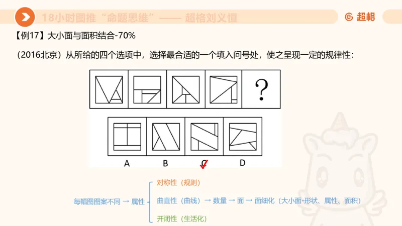 10次合集-完整18小时图推命题思维_20240915165753_2026考公资料_（05）超格_行测申论2025超格合集(行测&申论&政治理论)_判断2025超格判断推理全家桶狂刷1000题_课件