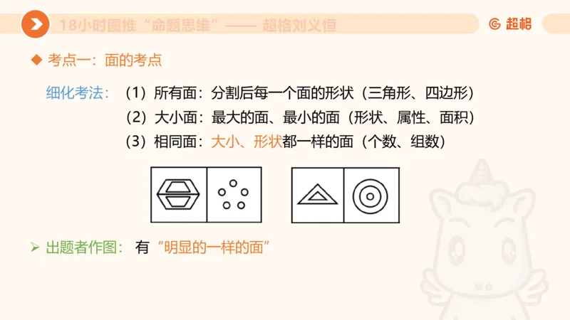 10次合集-完整18小时图推命题思维_20240915165753_2026考公资料_（05）超格_行测申论2025超格合集(行测&申论&政治理论)_判断2025超格判断推理全家桶狂刷1000题_课件