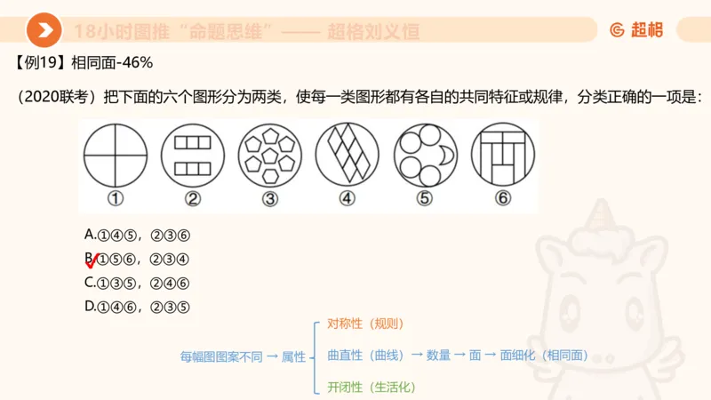 10次合集-完整18小时图推命题思维_20240915165753_2026考公资料_（05）超格_行测申论2025超格合集(行测&申论&政治理论)_判断2025超格判断推理全家桶狂刷1000题_课件
