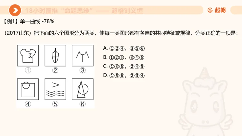 10次合集-完整18小时图推命题思维_20240915165753_2026考公资料_（05）超格_行测申论2025超格合集(行测&申论&政治理论)_判断2025超格判断推理全家桶狂刷1000题_课件