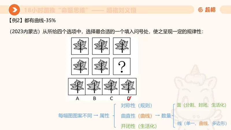10次合集-完整18小时图推命题思维_20240915165753_2026考公资料_（05）超格_行测申论2025超格合集(行测&申论&政治理论)_判断2025超格判断推理全家桶狂刷1000题_课件