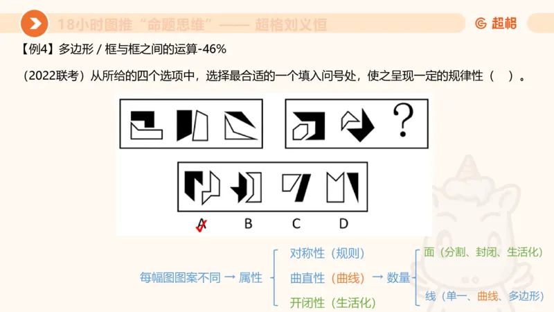 10次合集-完整18小时图推命题思维_20240915165753_2026考公资料_（05）超格_行测申论2025超格合集(行测&申论&政治理论)_判断2025超格判断推理全家桶狂刷1000题_课件