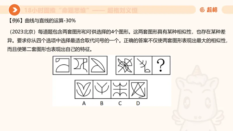 10次合集-完整18小时图推命题思维_20240915165753_2026考公资料_（05）超格_行测申论2025超格合集(行测&申论&政治理论)_判断2025超格判断推理全家桶狂刷1000题_课件
