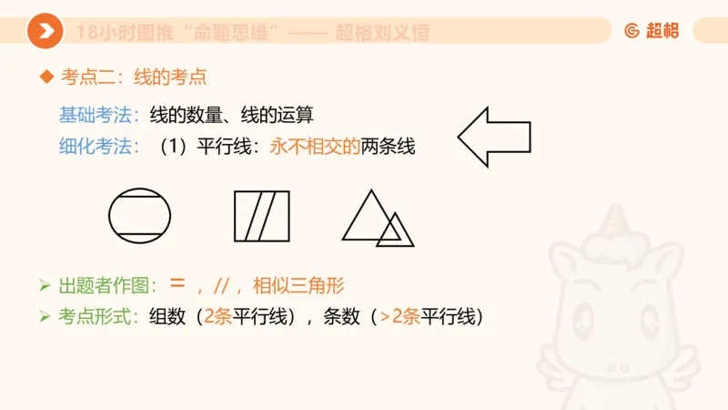 10次合集-完整18小时图推命题思维_20240915165753_2026考公资料_（05）超格_行测申论2025超格合集(行测&申论&政治理论)_判断2025超格判断推理全家桶狂刷1000题_课件