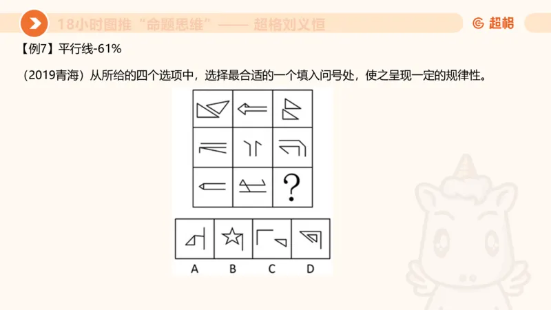 10次合集-完整18小时图推命题思维_20240915165753_2026考公资料_（05）超格_行测申论2025超格合集(行测&申论&政治理论)_判断2025超格判断推理全家桶狂刷1000题_课件