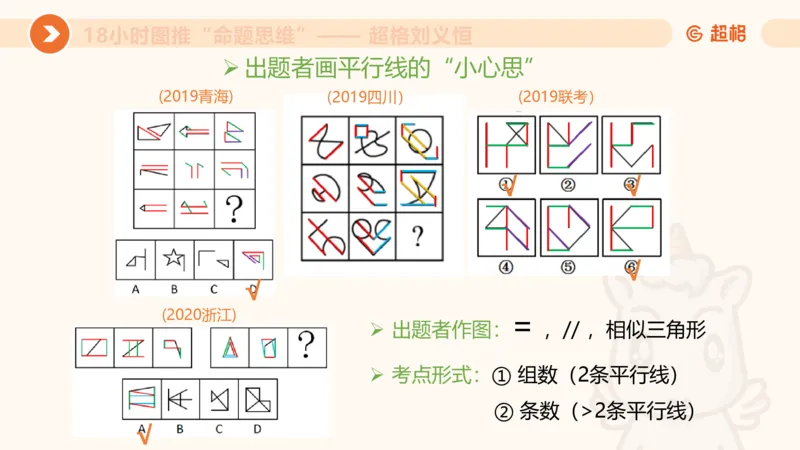 10次合集-完整18小时图推命题思维_20240915165753_2026考公资料_（05）超格_行测申论2025超格合集(行测&申论&政治理论)_判断2025超格判断推理全家桶狂刷1000题_课件