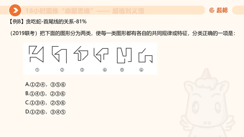 10次合集-完整18小时图推命题思维_20240915165753_2026考公资料_（05）超格_行测申论2025超格合集(行测&申论&政治理论)_判断2025超格判断推理全家桶狂刷1000题_课件