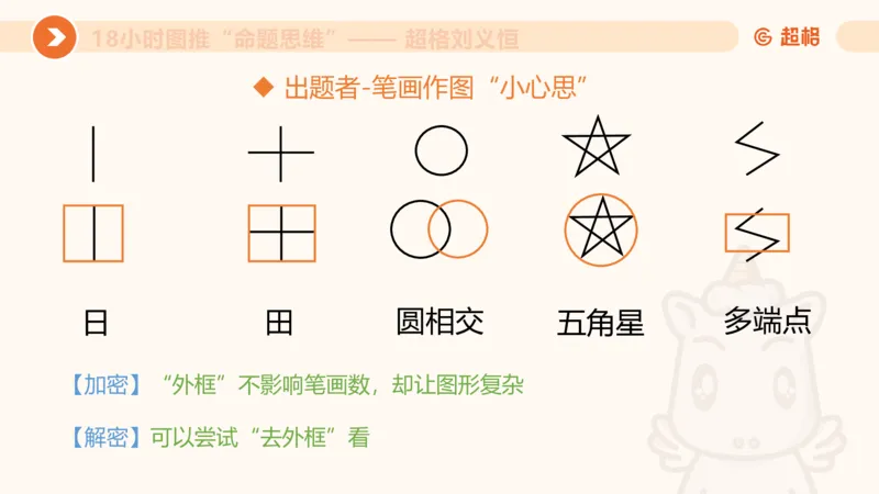 10次合集-完整18小时图推命题思维_20240915165753_2026考公资料_（05）超格_行测申论2025超格合集(行测&申论&政治理论)_判断2025超格判断推理全家桶狂刷1000题_课件