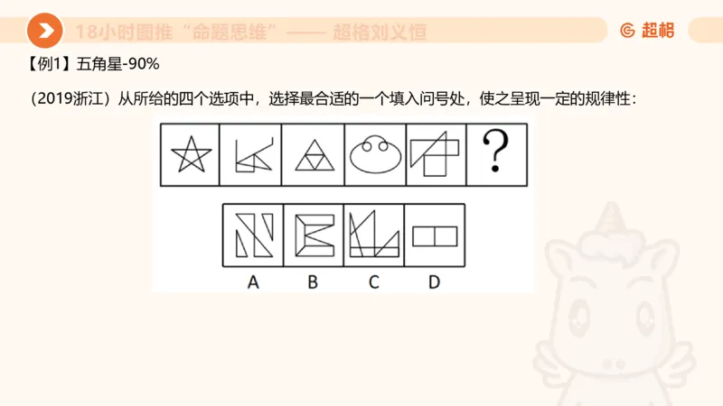 10次合集-完整18小时图推命题思维_20240915165753_2026考公资料_（05）超格_行测申论2025超格合集(行测&申论&政治理论)_判断2025超格判断推理全家桶狂刷1000题_课件