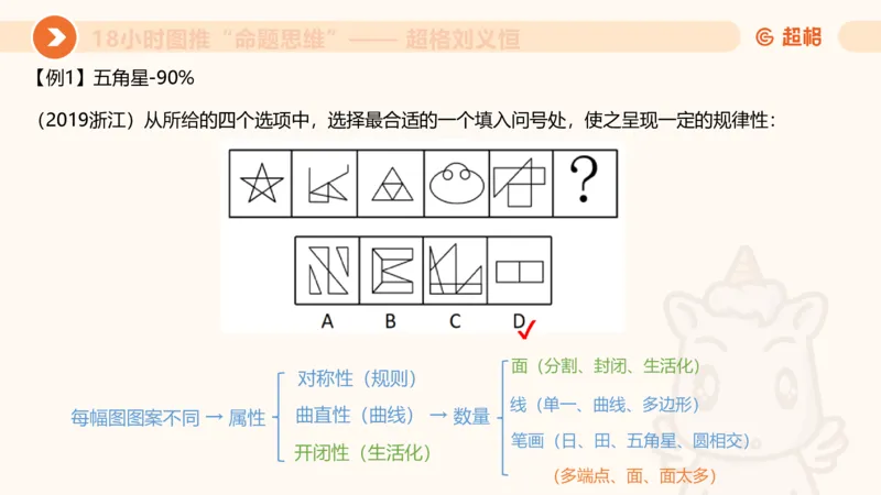 10次合集-完整18小时图推命题思维_20240915165753_2026考公资料_（05）超格_行测申论2025超格合集(行测&申论&政治理论)_判断2025超格判断推理全家桶狂刷1000题_课件