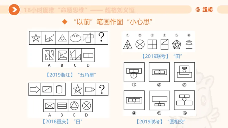 10次合集-完整18小时图推命题思维_20240915165753_2026考公资料_（05）超格_行测申论2025超格合集(行测&申论&政治理论)_判断2025超格判断推理全家桶狂刷1000题_课件