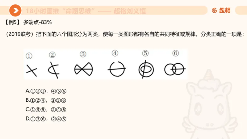 10次合集-完整18小时图推命题思维_20240915165753_2026考公资料_（05）超格_行测申论2025超格合集(行测&申论&政治理论)_判断2025超格判断推理全家桶狂刷1000题_课件