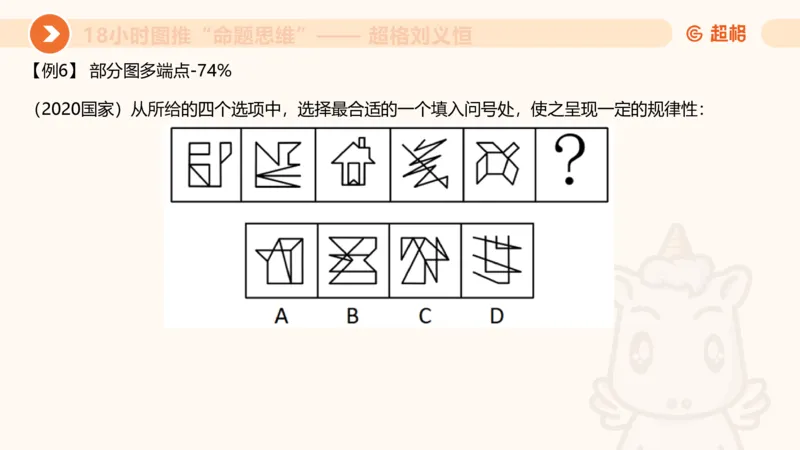 10次合集-完整18小时图推命题思维_20240915165753_2026考公资料_（05）超格_行测申论2025超格合集(行测&申论&政治理论)_判断2025超格判断推理全家桶狂刷1000题_课件