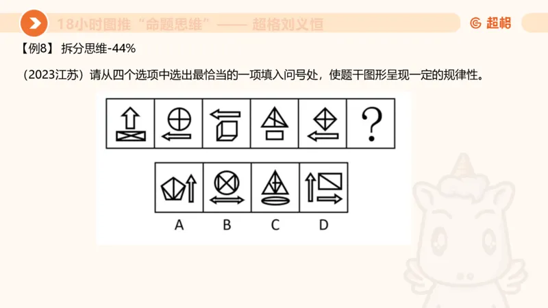 10次合集-完整18小时图推命题思维_20240915165753_2026考公资料_（05）超格_行测申论2025超格合集(行测&申论&政治理论)_判断2025超格判断推理全家桶狂刷1000题_课件