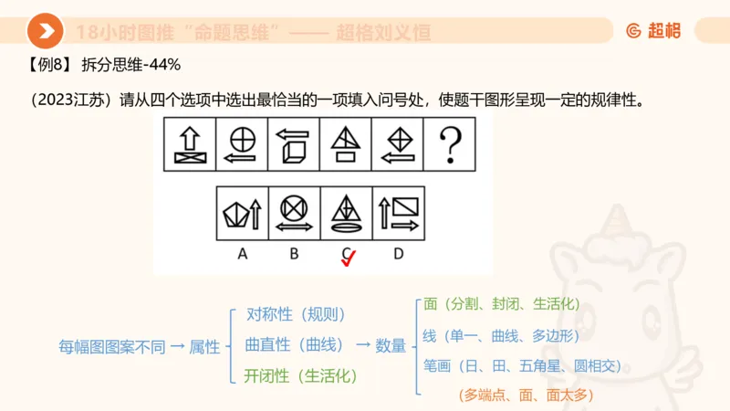 10次合集-完整18小时图推命题思维_20240915165753_2026考公资料_（05）超格_行测申论2025超格合集(行测&申论&政治理论)_判断2025超格判断推理全家桶狂刷1000题_课件