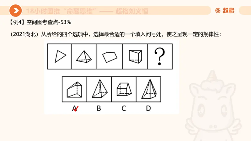 10次合集-完整18小时图推命题思维_20240915165753_2026考公资料_（05）超格_行测申论2025超格合集(行测&申论&政治理论)_判断2025超格判断推理全家桶狂刷1000题_课件