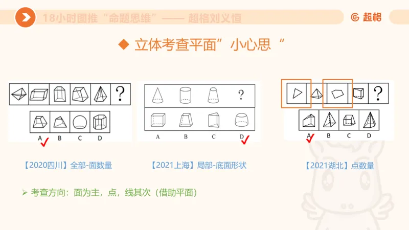 10次合集-完整18小时图推命题思维_20240915165753_2026考公资料_（05）超格_行测申论2025超格合集(行测&申论&政治理论)_判断2025超格判断推理全家桶狂刷1000题_课件