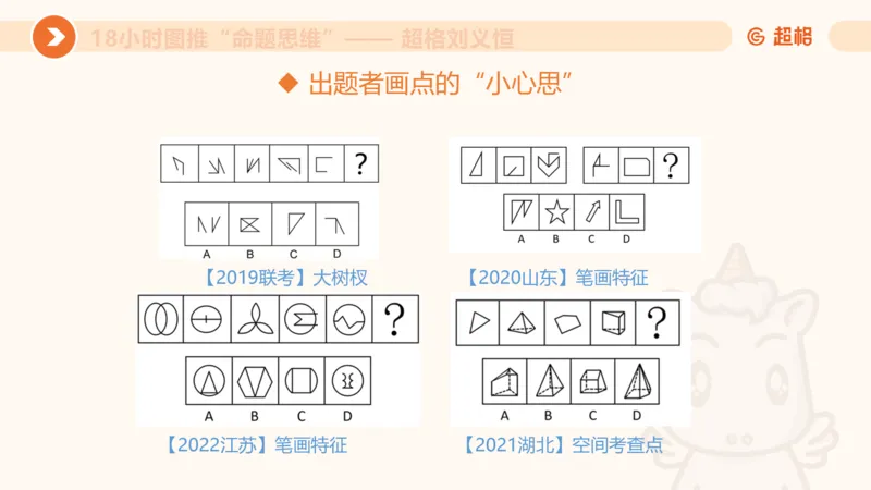 10次合集-完整18小时图推命题思维_20240915165753_2026考公资料_（05）超格_行测申论2025超格合集(行测&申论&政治理论)_判断2025超格判断推理全家桶狂刷1000题_课件